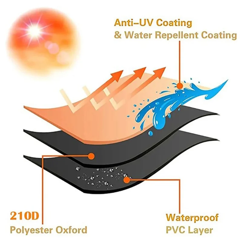 420D Oxford Cloth Cargo Bike Rain Cover Sunproof Snowproof Protector, 255x90x110cm