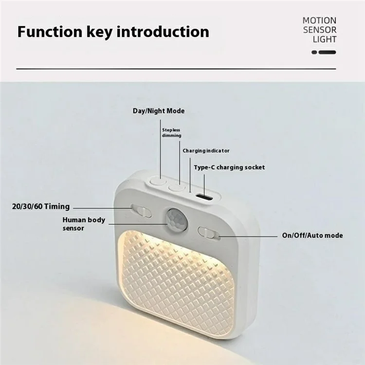 Smart Motion Sensor Closet Light Cabinet Hallway Lamp with 3 Color Changing