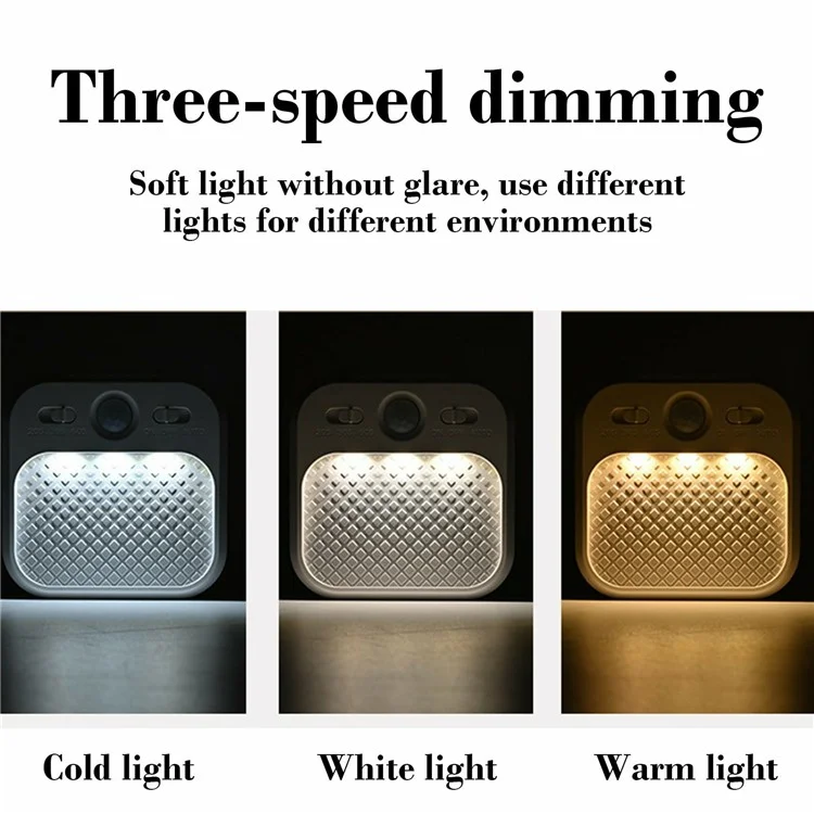 Smart Motion Sensor Closet Light Cabinet Hallway Lamp with 3 Color Changing