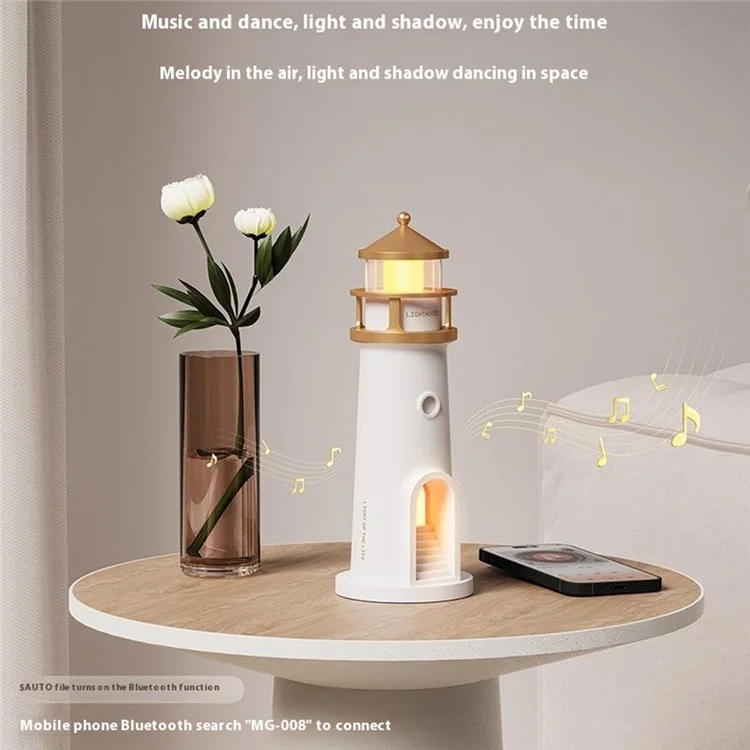 Moonlight Lighthouse Projector Lamp For Bedroom Desktop Bedside  Ambient Night Light - Motion Sensor Type