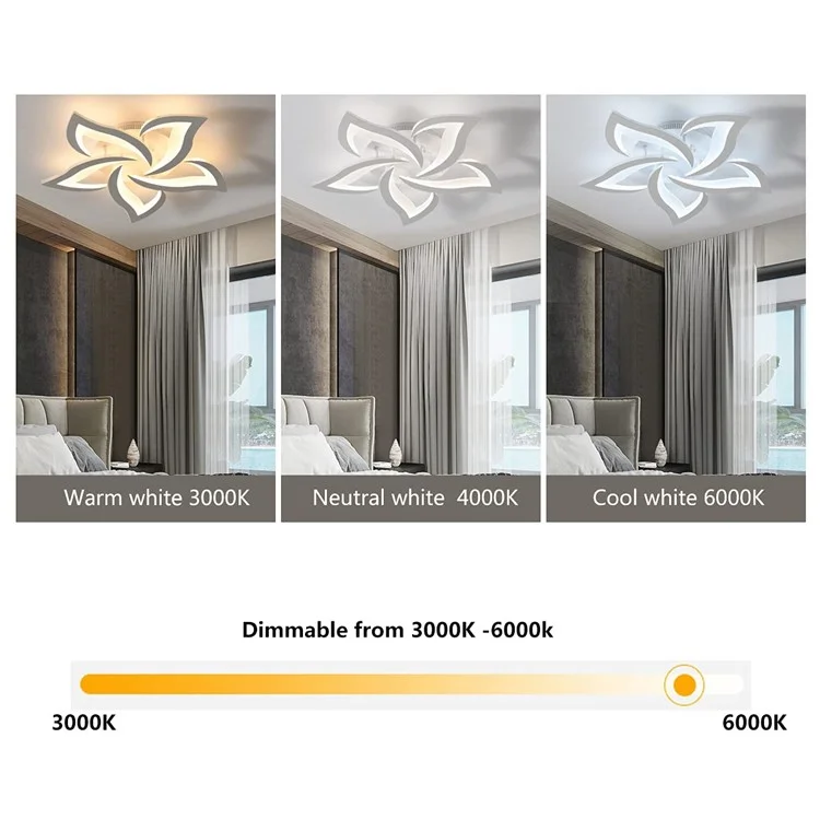 Deckenleuchte mit Fernbedienung für Schlafzimmer und Wohnzimmer - Moderne LED-Lampe mit Dimm- und Speicherfunktion