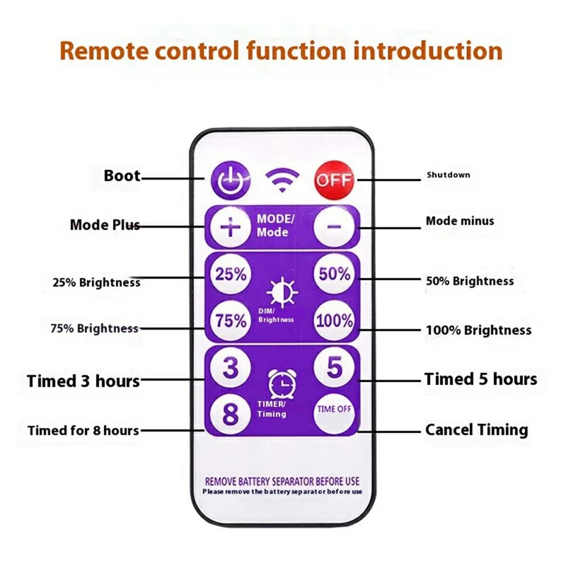 22m 200 LED 8 Modes Solar String Light PVC Copper Wire Holiday Decorative Lamp with Remote Control - White