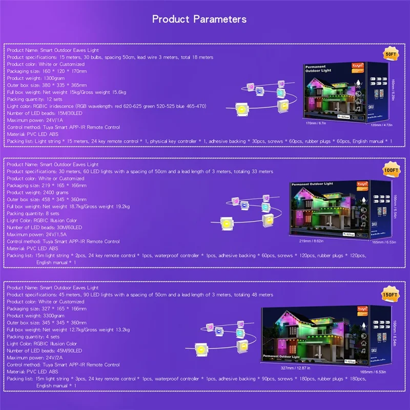 WY021 WiFi RGBIC Color Smart Lights 15M 30-LED Outdoor Eaves Light IP67 Waterproof APP Controlled - EU Plug