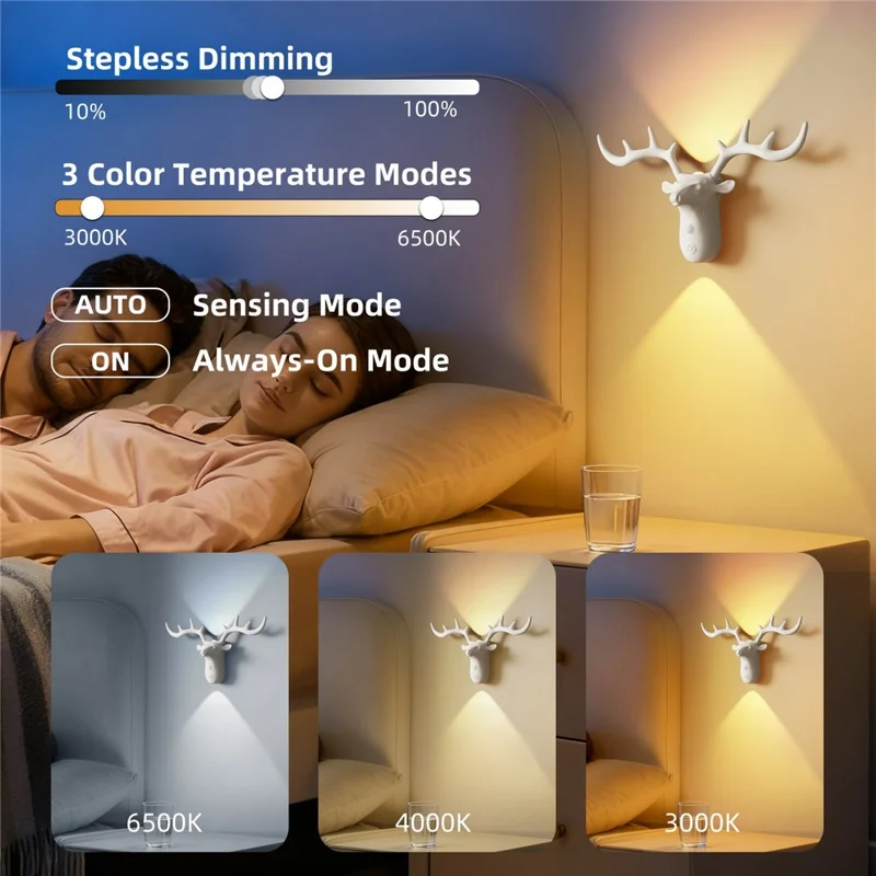 DSW001 Standard Version Deer Shape Touch LED Night Light Motion Sensor 3 Colors Dimming Magnetic Wall Lamp - White