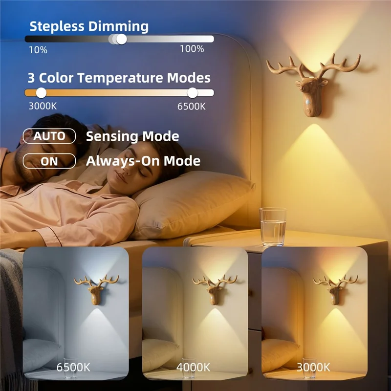 DSW001 Water Transfer Wood Grain Deer Shape Touch LED Night Light Motion Sensor 3 Colors Dimming Magnetic Wall Lamp - Wood Color