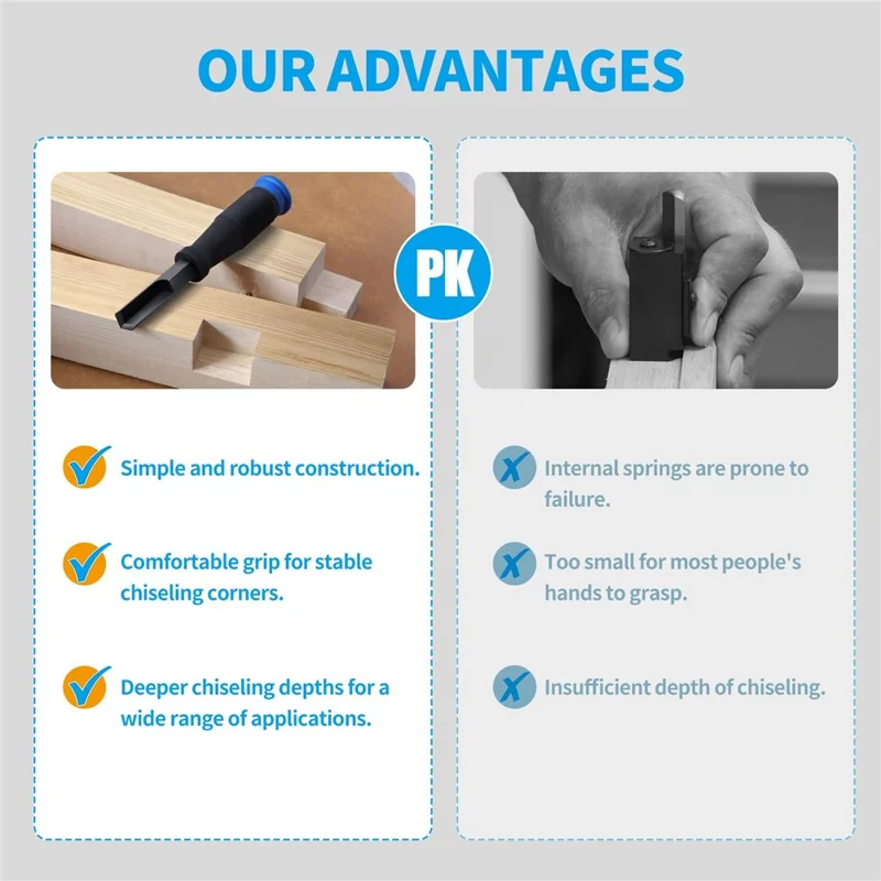 Chrome Vanadium Steel Right Angle Wood Chisel 90° Hinge Mortise Carving Grooving Tool for Woodworking - 8mm  /  Red