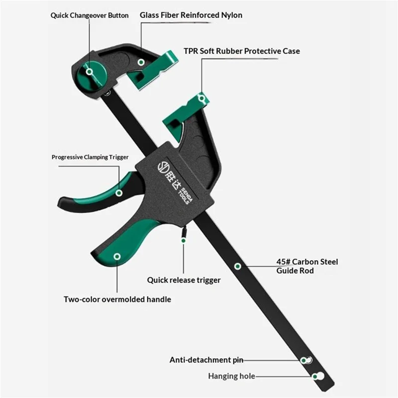 SENDA TOOLS Morsetto per Lavorazione del Legno 8 Pollici Morsetto F a Doppia Direzione Regolabile con Bloccaggio Rapido a Grilletto