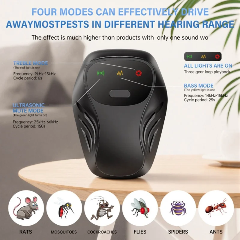 LC-905 Ultrasonic Pest Repeller 9-66KHz Plug-in Mice Repellent Mouse Deterrent Rat Repeller for Mosquito Cockroach - EU Plug