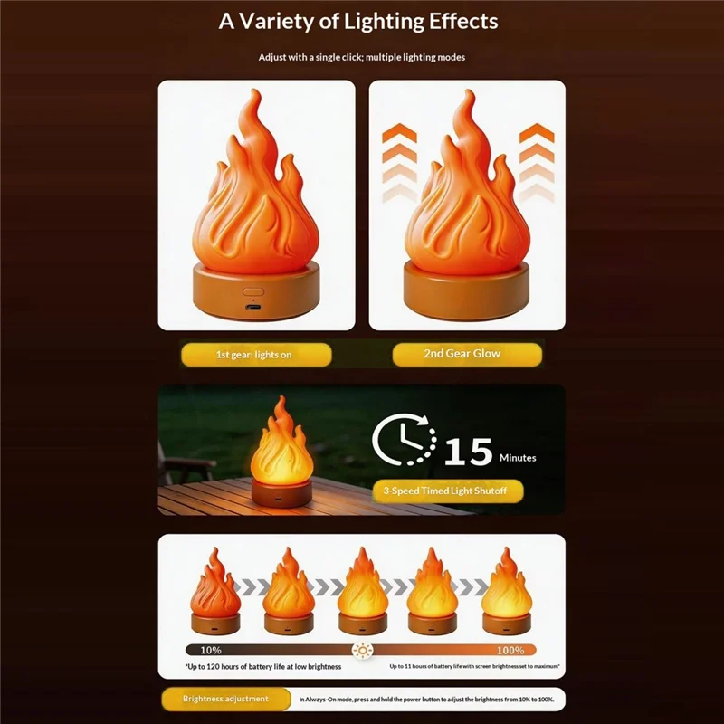 HZ-K03A LED Flame-Effect Light 2000K Rechargeable Portable Camping Night Light with Timer - Orange