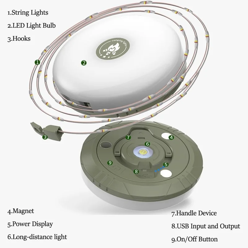 Linterna de Camping 10m Luz Cálida + RGB LED, Lámpara de Cuerda Retráctil Recargable 2000mAh para Carpa