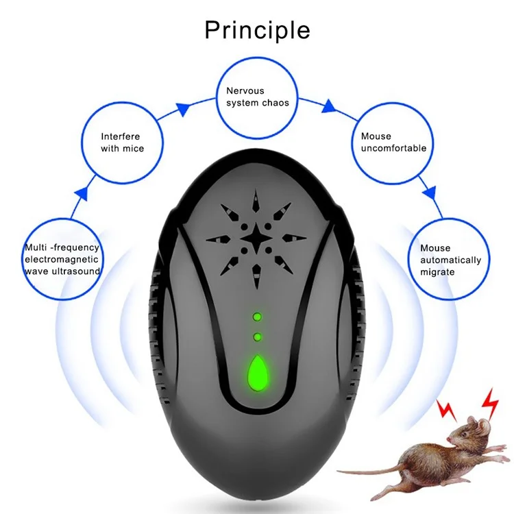 Repelente electrónico GETTER para ratas Ultrasonido Ratones Cucarachas Control de Plagas Repelente - Negro / Enchufe UE