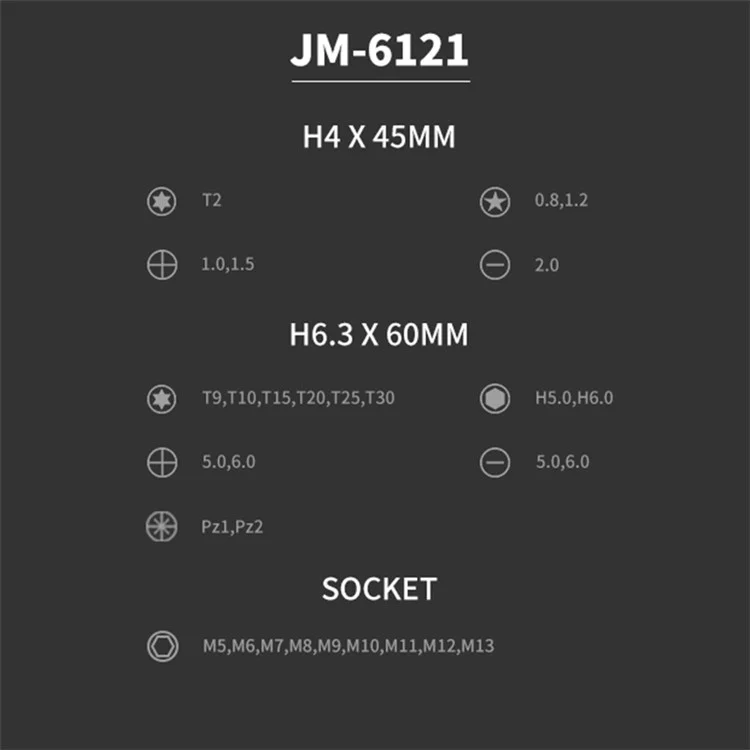 Ensemble de tournevis ménagers 33-en-1 JAKEMY JM-6121 Portable Repair Tool Bits pour téléviseurs, ordinateurs