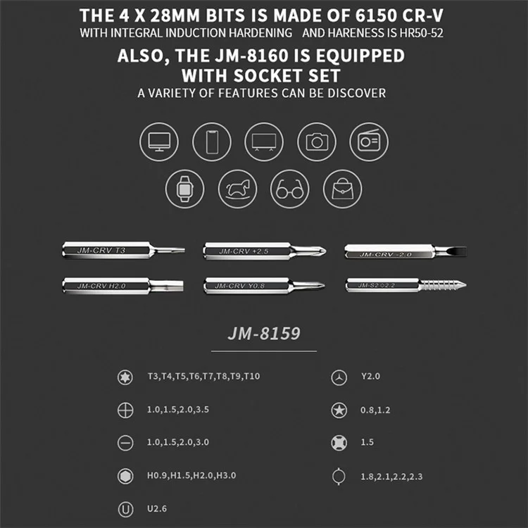 JAKEMY JM-8159 Portable 34-in-1 Precision Screwdriver Set Household Repair Tool Bits for Cellphones, Laptops