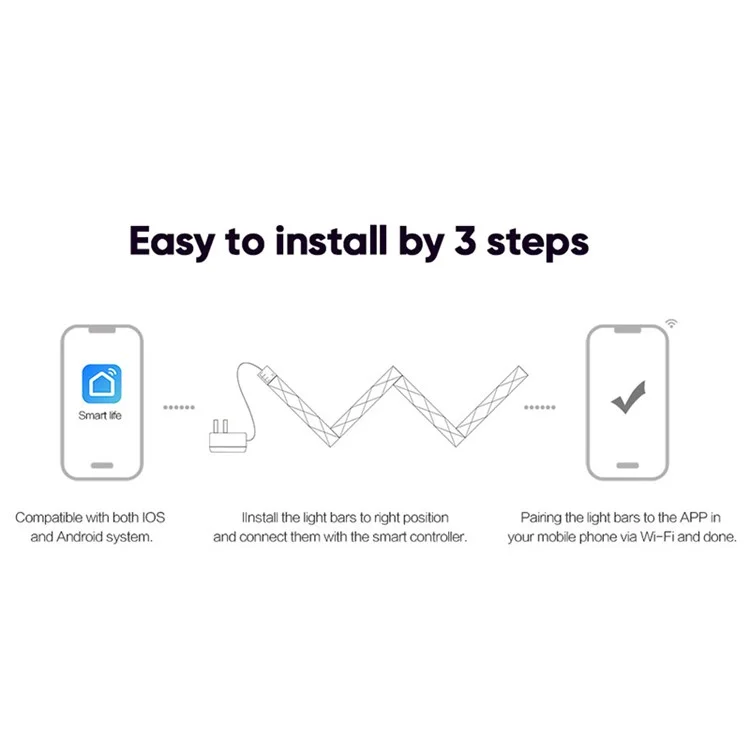 FWWSA8-23-9 9PCS WiFi Smart LED Wall Light Bar DIY RGBIC Color Changing Lamp Home Office Lighting Decor, US Plug