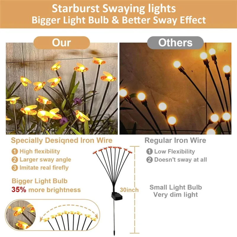 Lampe décorative solaire Bee Firefly Light Outdoor Waterproof 8-LED Jardin Patio Chemin Décoration