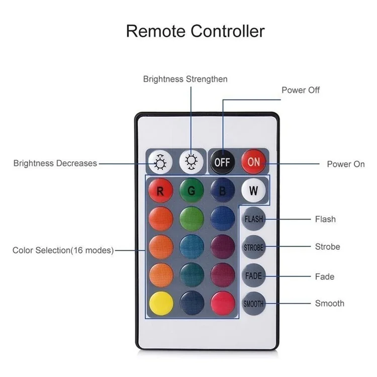 4Pcs IP68 Waterproof 10-LED RGB Submersible Lamp Underwater Pool Light, with 4 Remote Control