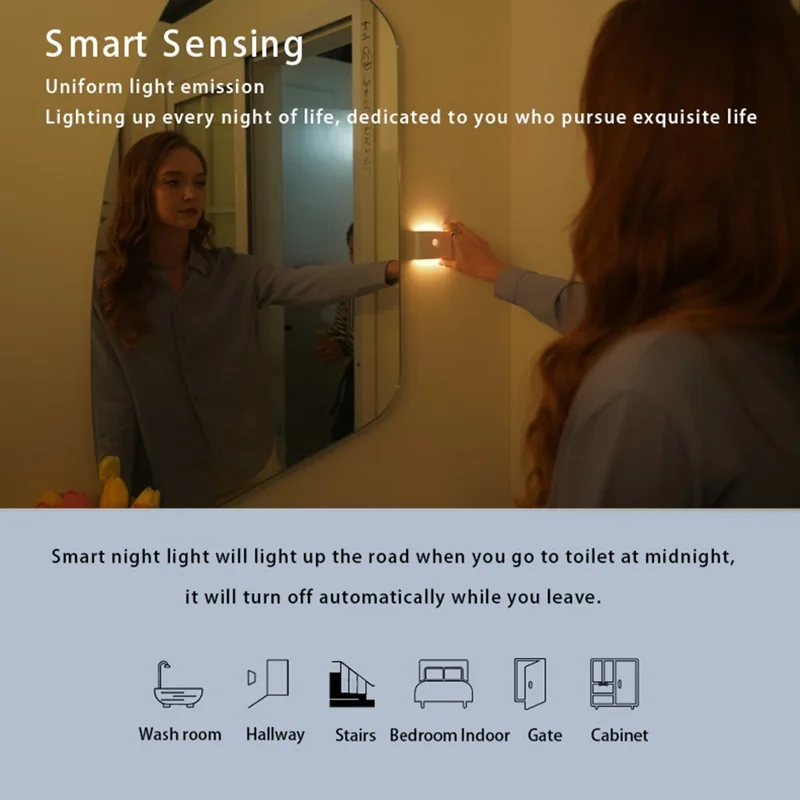 SX-SNL Rechargeable Wireless Motion Sensing Night Light Magnetic Hanging Wall Lamp - Round Lens