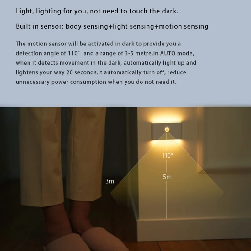 SX-SNL Rechargeable Wireless Motion Sensing Night Light Magnetic Hanging Wall Lamp - Round Lens