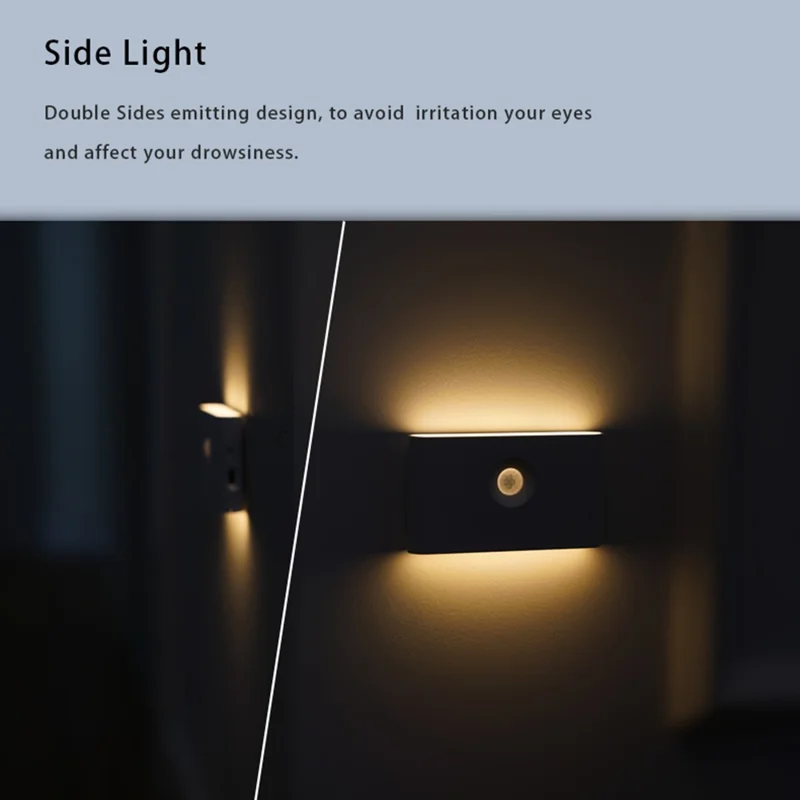 SX-SNL Rechargeable Wireless Motion Sensing Night Light Magnetic Hanging Wall Lamp - Round Lens