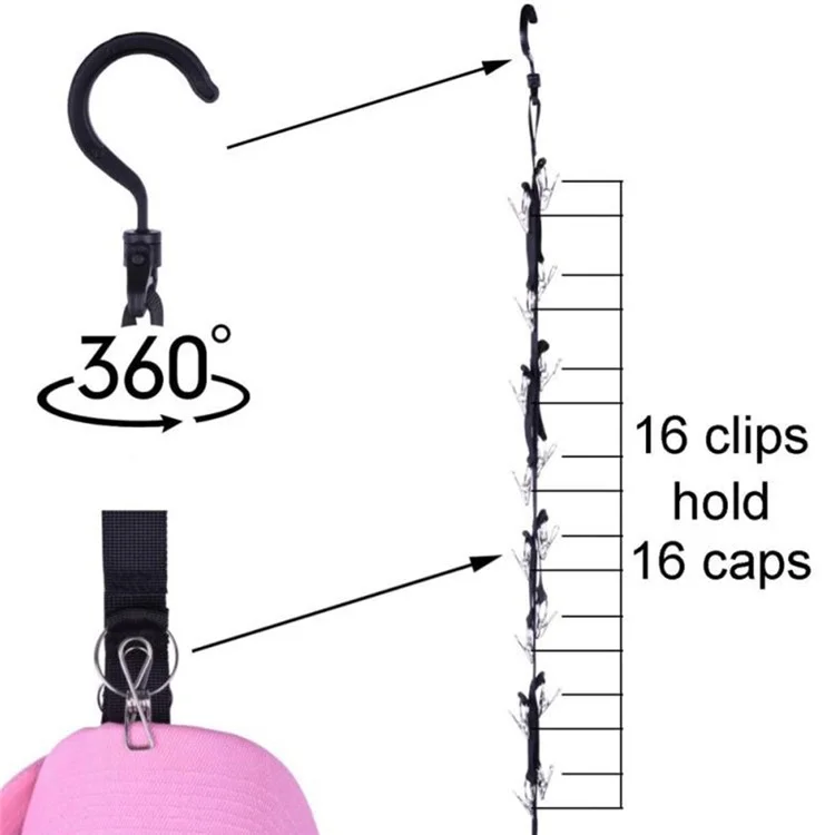 Organisateur de casquette à rotation à 360 degrés avec 16 pinces