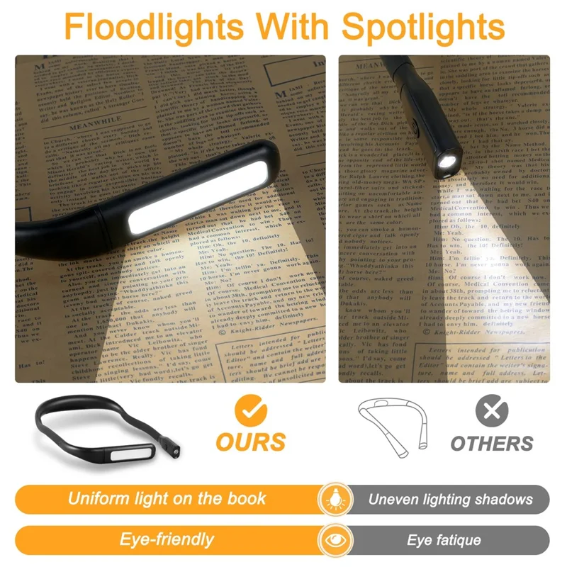 Soft Neckband Neck Hanging LED Reading Light Rechargeable Stepless Dimming Lamp