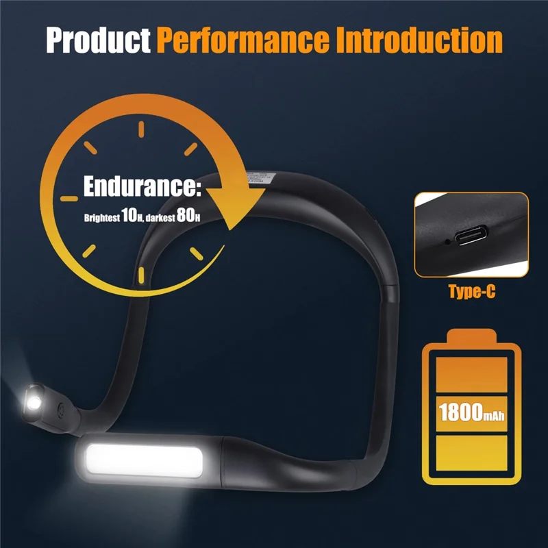 Soft Neckband Neck Hanging LED Reading Light Rechargeable Stepless Dimming Lamp