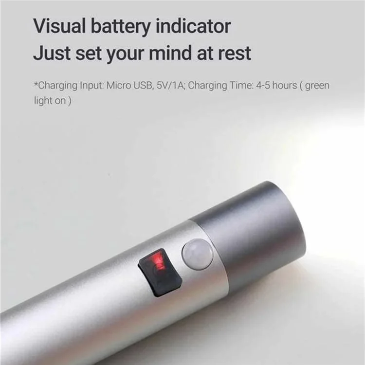 XIAOMIYOUPIN NEXTOOL NE0137 Portable Flashlight Human Body Sensing Night Light Power Bank