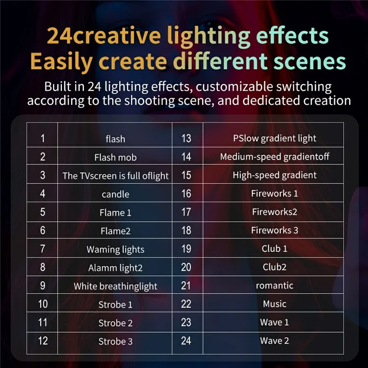 C60R Professional 60W Video Photography COB Fill Light RGB Stage Lamp, with 4 Batteries - Spina EU