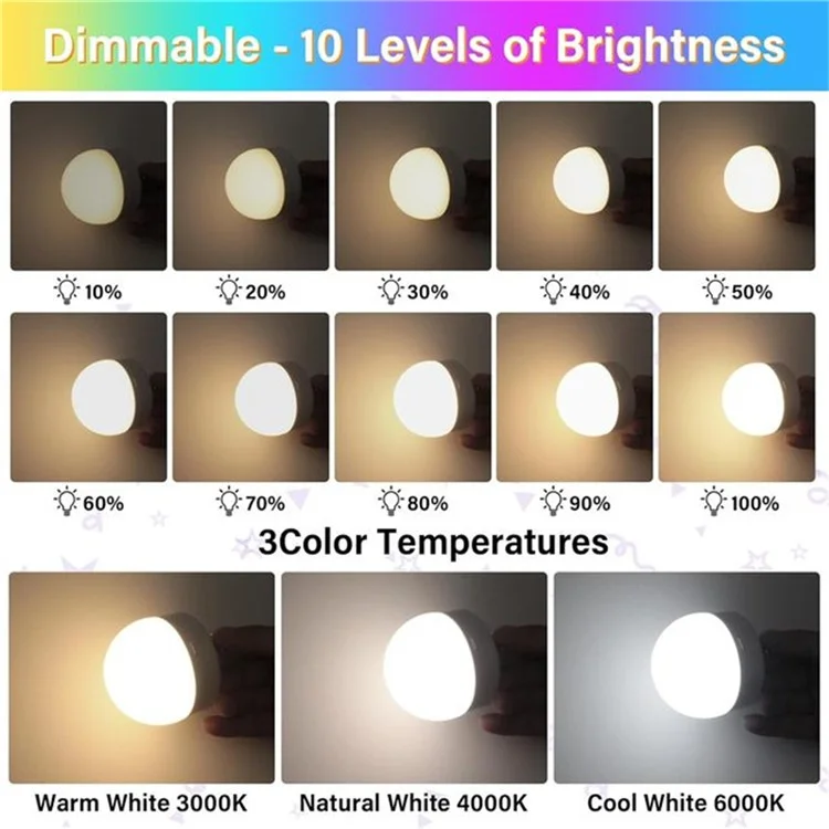 LED-Wiederaufladbare Glühbirne mit abnehmbarer Basis, magnetisches Notlicht - 3 Lichtfarben + RGB