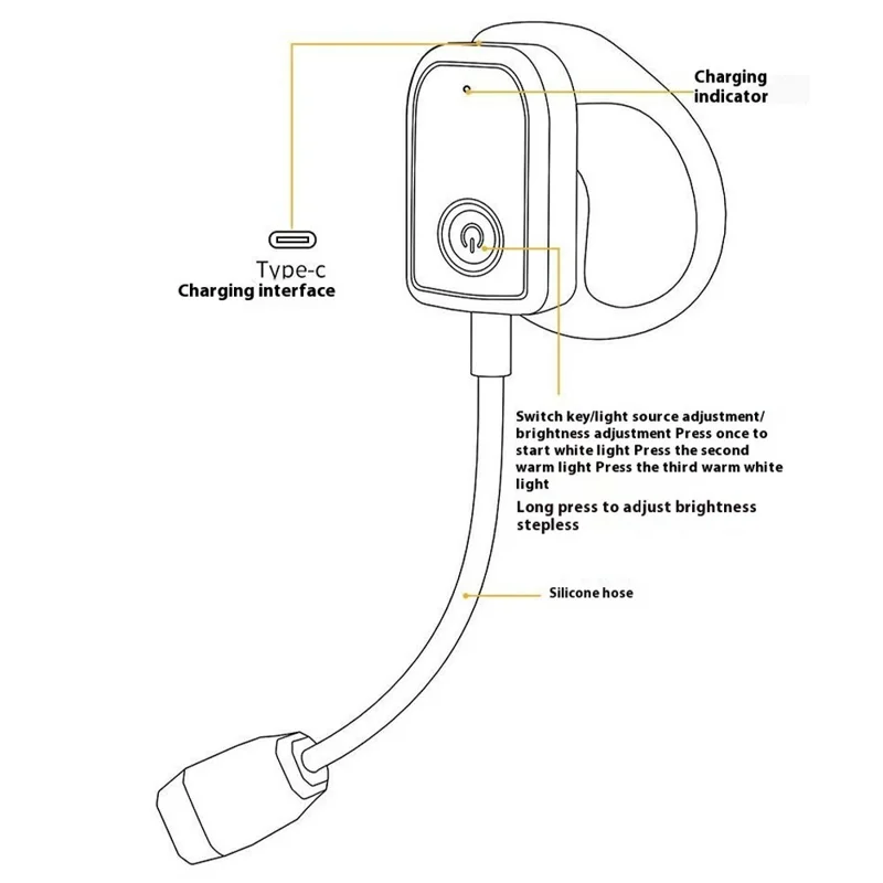 Ear Hook Reading Light Flexible Gooseneck Dimmable Book Light for Dormitory Study - Black