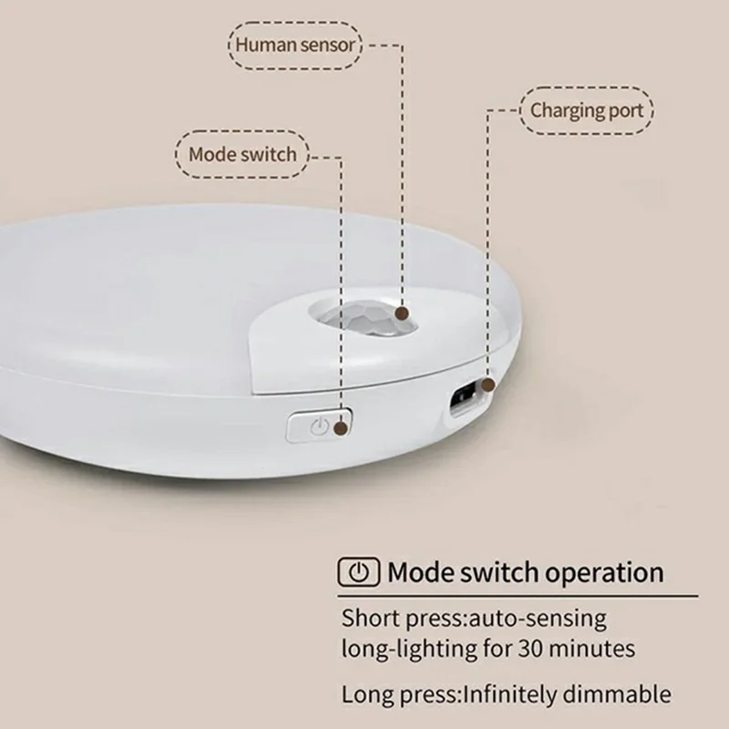 F13 4Pcs Dimmable Motion Sensor Night Light Rechargeable Magnetic LED Lamp for Bedroom Hallway - White Light