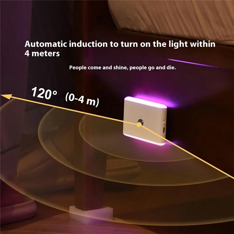 F19 2Pcs RGB Motion Sensor Lamp Rechargeable Bedroom Corridor Magnetic LED Night Light