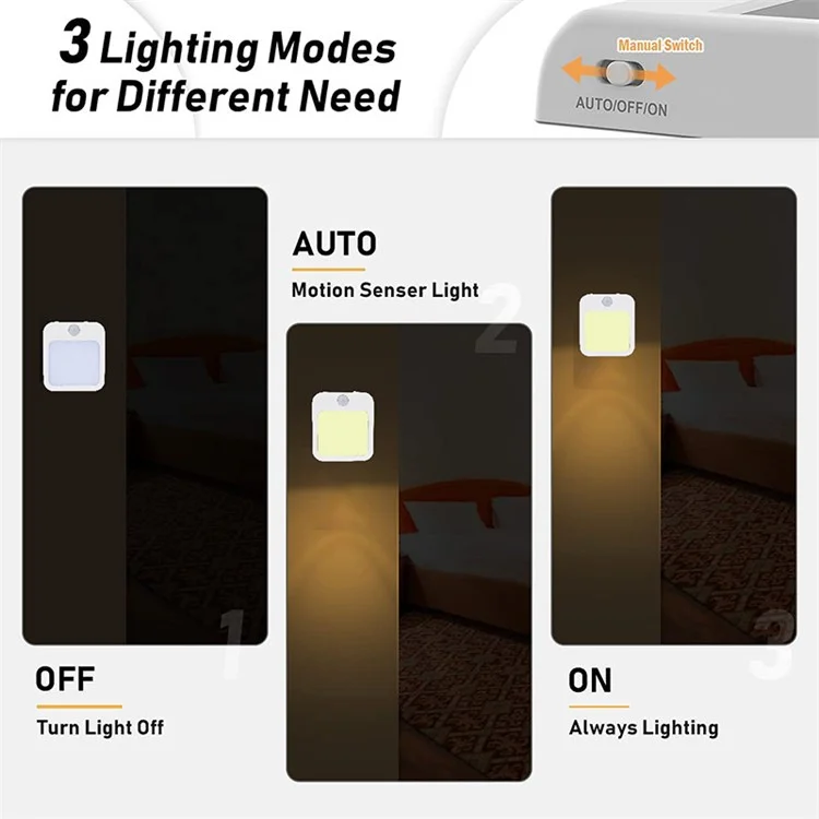 Motion Sensor Night Light Plug-In Warm White LED Stepless Dimmable Light for Bedroom Hallway Bathroom - EU Plug