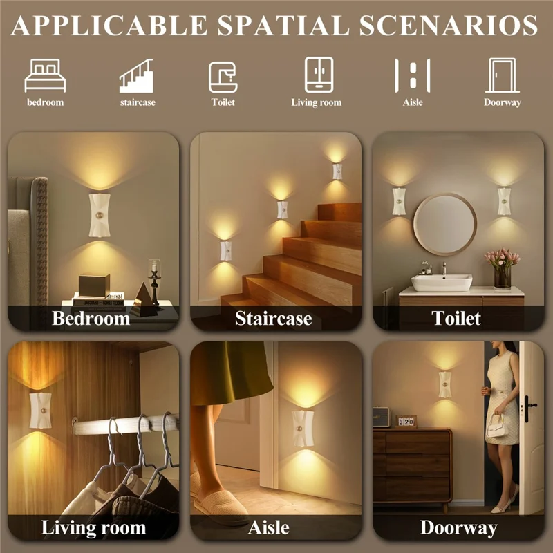 SWL001 Wireless Wall Light Motion Sensor Stair Light Magnetic Reading Lamp for Bedroom Living Room - White