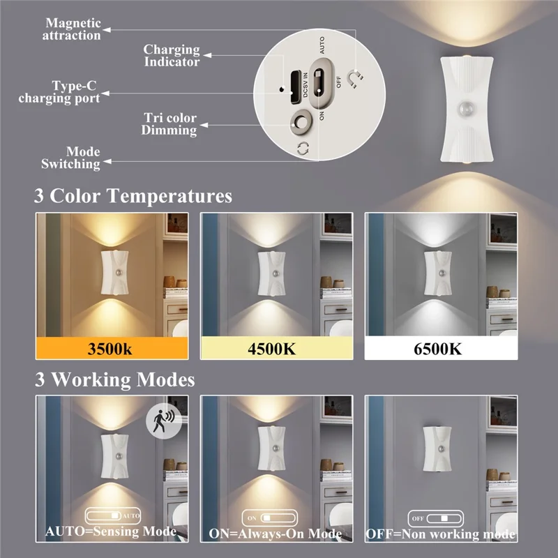 SWL001 Wireless Wall Light Motion Sensor Stair Light Magnetic Reading Lamp for Bedroom Living Room - White