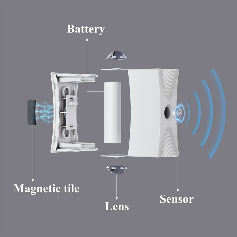 SWL001 Wireless Wall Light Motion Sensor Stair Light Magnetic Reading Lamp for Bedroom Living Room - White