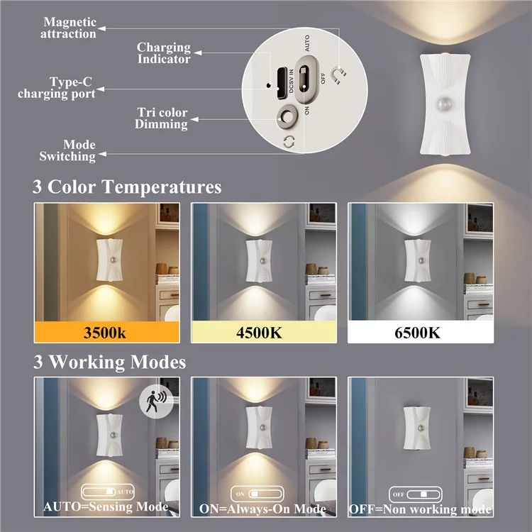 SWL001 Wireless Wall Light Motion Sensor Stair Light Magnetic Reading Lamp for Bedroom Living Room - Black