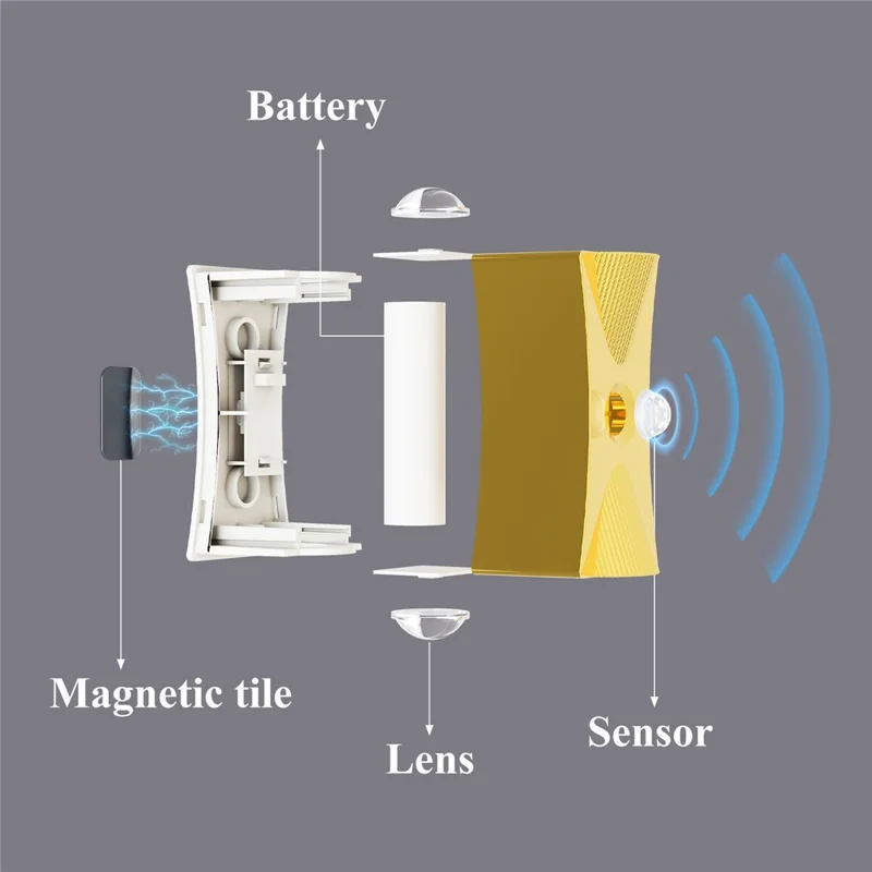 SWL001 Wireless Wall Light Motion Sensor Stair Light Magnetic Reading Lamp for Bedroom Living Room - Gold