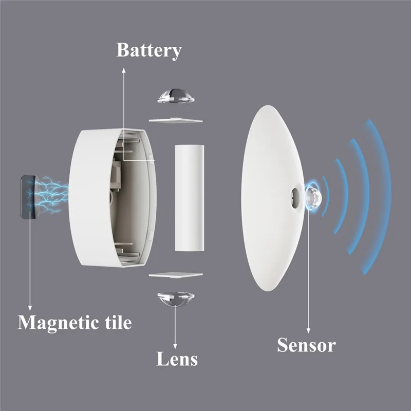 SWL002 Wireless LED Night Light No Drilling 3 Color Temperatures Motion Sensor Rechargeable Lamp for Staircase - White