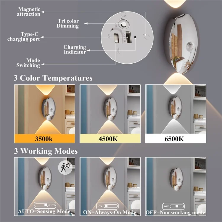 SWL02 Wireless LED Night Light No Drilling 3 Color Temperatures Motion Sensor Rechargeable Lamp for Staircase - Gold