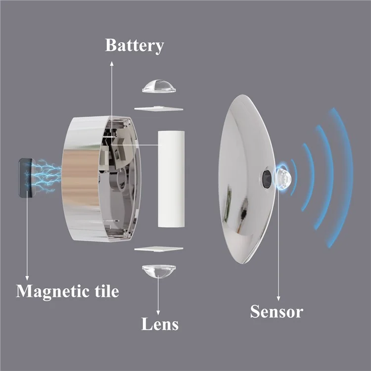 SWL02 Wireless LED Night Light No Drilling 3 Color Temperatures Motion Sensor Rechargeable Lamp for Staircase - Gold
