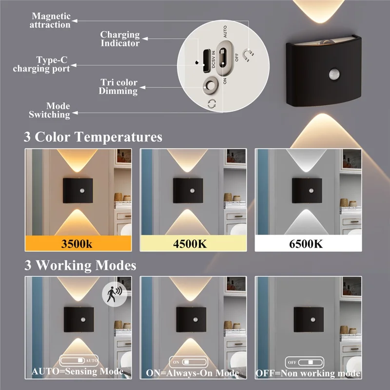 SWL003 No Drilling Wireless Magnetic Wall Light Motion Sensor Night Lamp for Bedroom / Stairs - Black