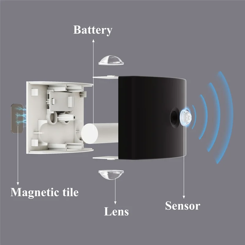 SWL003 No Drilling Wireless Magnetic Wall Light Motion Sensor Night Lamp for Bedroom / Stairs - Black