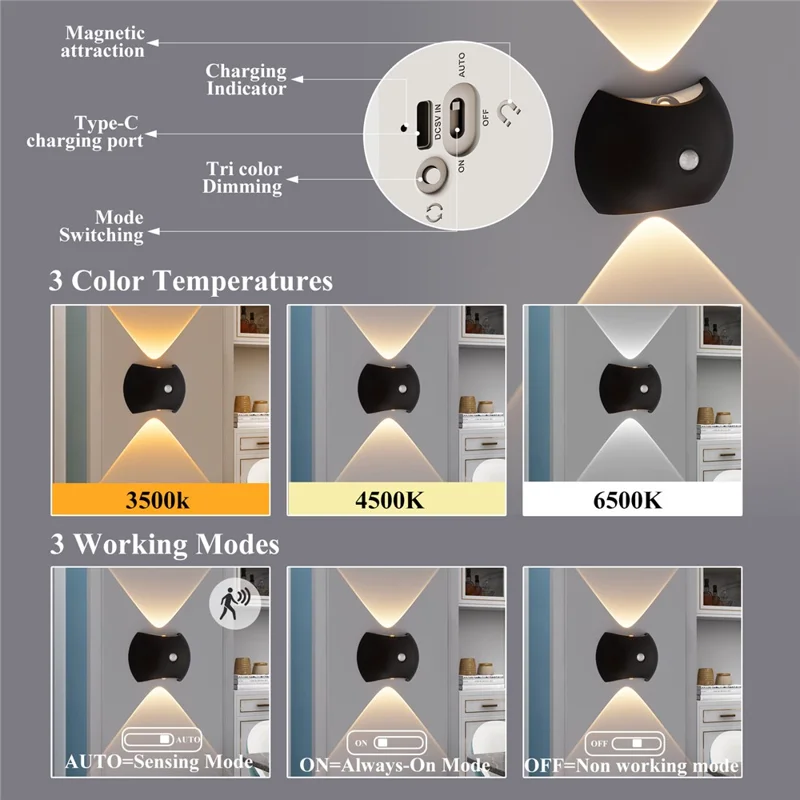 SWL005 Magnetic Rechargeable LED Wall Light No Drilling Motion Sensor Minimalist Stair Lamp - White