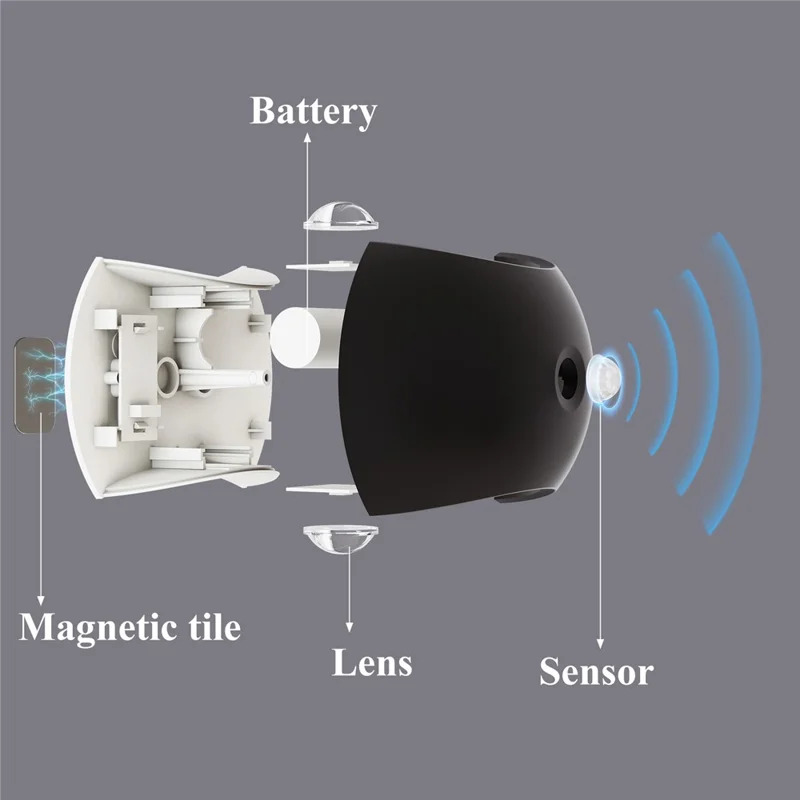 SWL005 Magnetic Rechargeable LED Wall Light No Drilling Motion Sensor Minimalist Stair Lamp - White