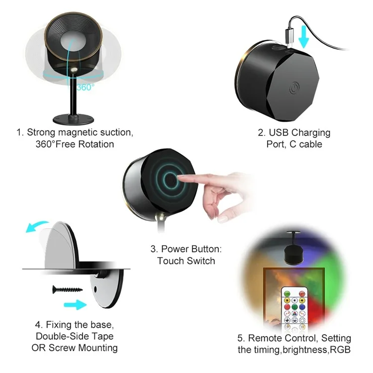 RGB Magnetic Picture Light with Remote Control 360 Degree Rotatable LED Spotlight for Artwork Display - Black
