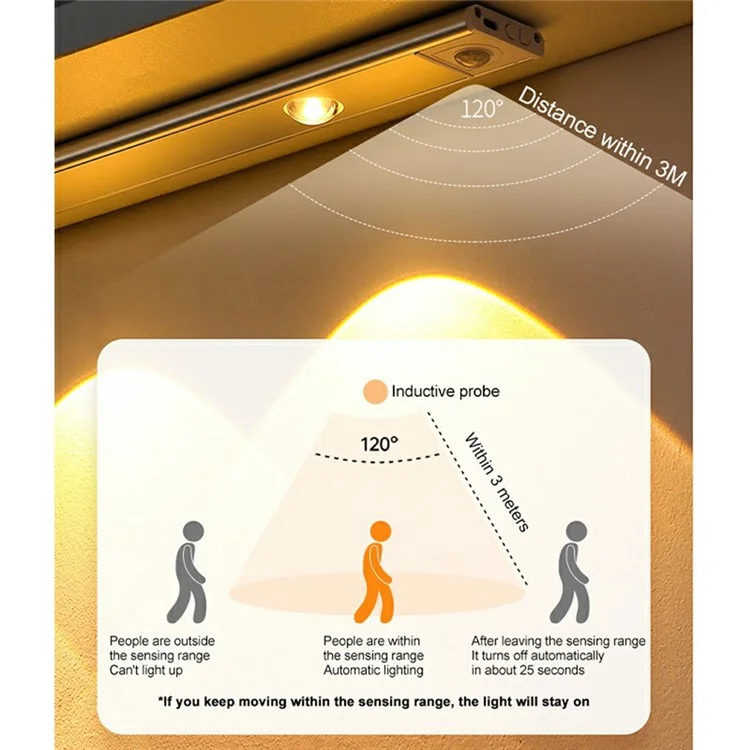 MZ-L1602 80cm Ultra Thin Motion Sensor Light Bar 3 Color Modes Dimmable Night Lamp for Wardrobe  /  Cabinet  /  Closet - Black