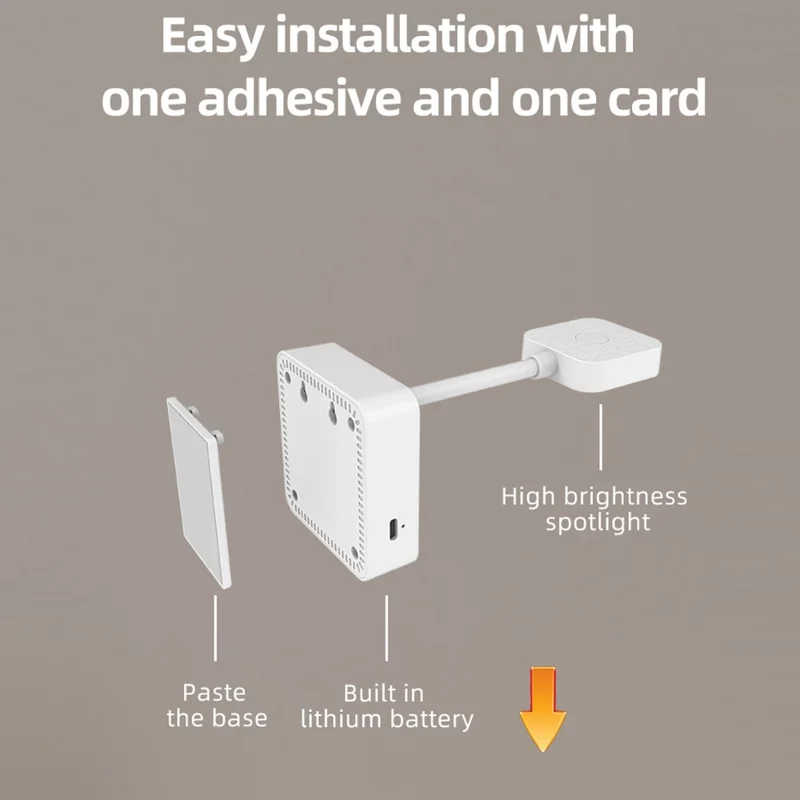 Motion Sensor Wall Art LED Spotlight for Paintings USB Rechargeable Dimmable Colorful Ambient Light