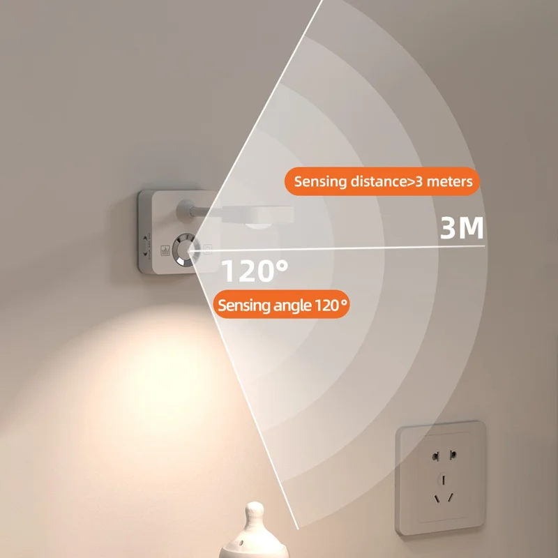 Motion Sensor Wall Art LED Spotlight for Paintings USB Rechargeable Dimmable Colorful Ambient Light