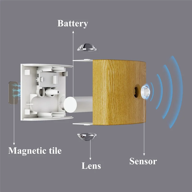 SWL003 No Drilling Wireless Magnetic Wall Light Motion Sensor Night Lamp for Bedroom Stairs - Wood Grain